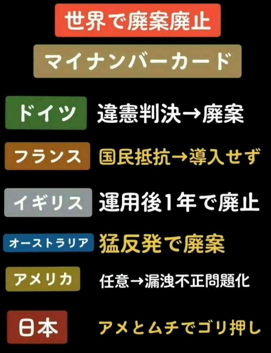 国民民主・玉木代表「紙の健康保険証廃止は予定通りやるべき」「マイナンバーによる医療給付効率化できず、社会保険料を下げられない」