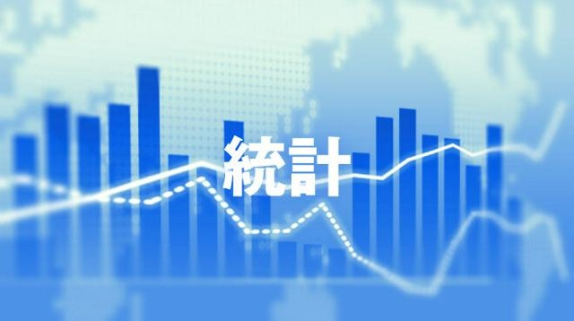 食品高騰の影、家計支出の減少続く　「エンゲル係数」39年ぶり水準（朝日新聞デジタル） - Yahoo!ニュース