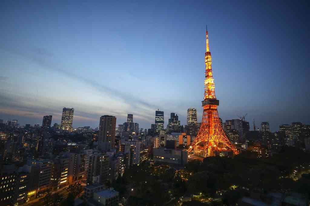 【東京のおすすめ】海外から友人が来る