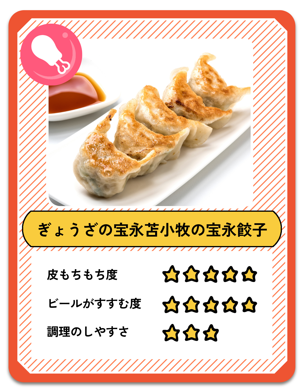 最近買って大当たりだった食べ物