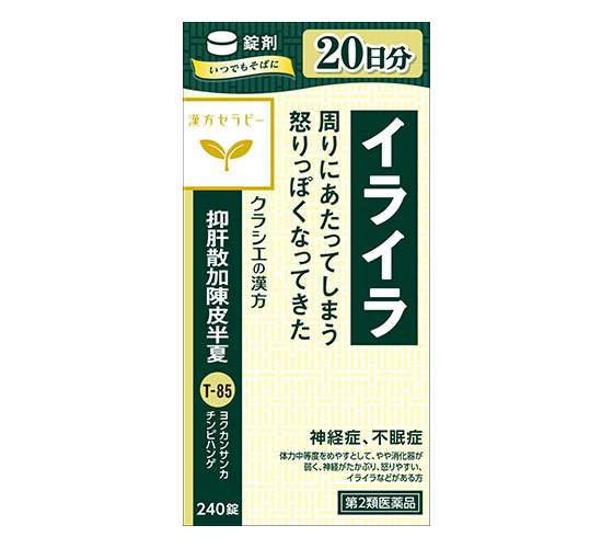 急募:高齢の親に対する怒りを消化する方法
