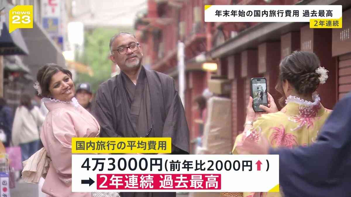 年末年始の国内旅行費用　2年連続過去最高1人当たり4万3000円　去年より2000円増　JTB調査 | TBS NEWS DIG