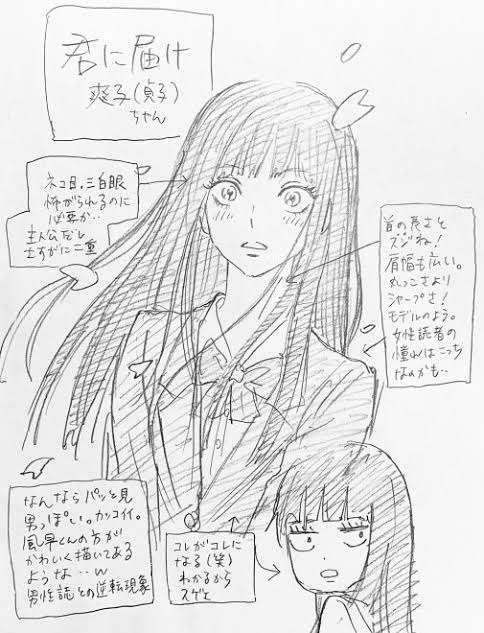 漫画家が描いた他者のキャラクターや有名人の絵Part10