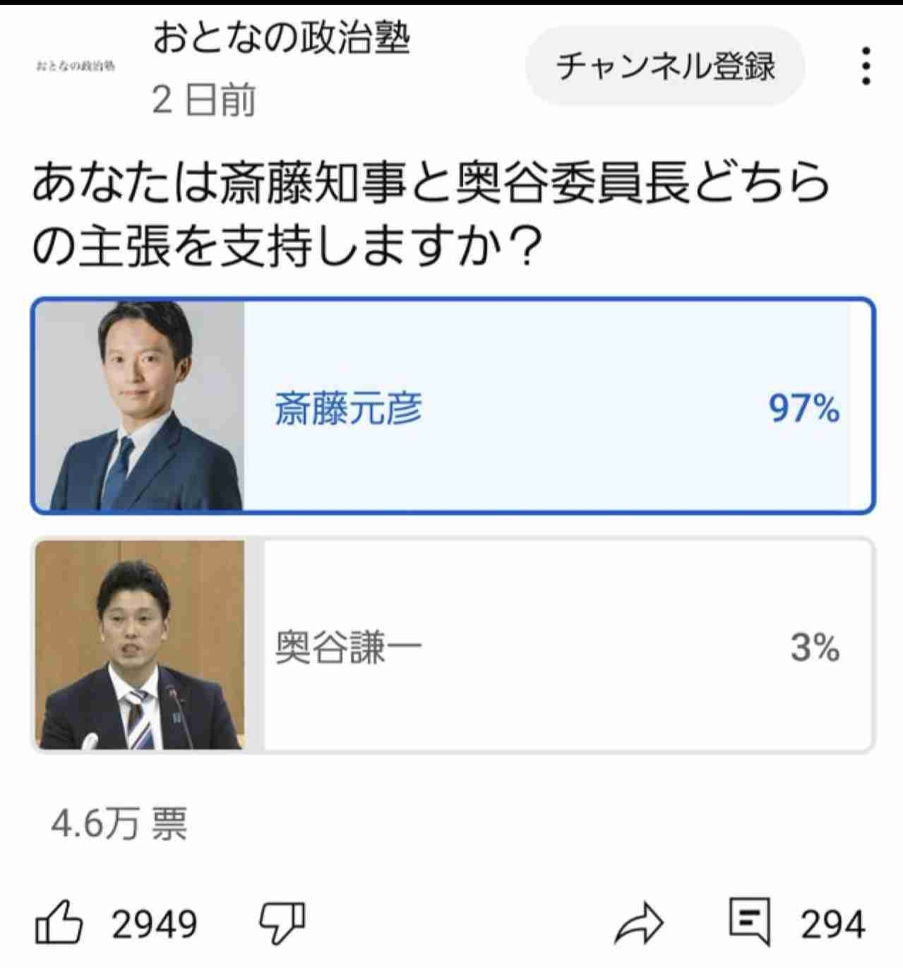 「逮捕怖くない」豪語の立花孝志氏と斎藤元彦知事を“同時捜査”に踏み切った「兵庫県警の狙い」