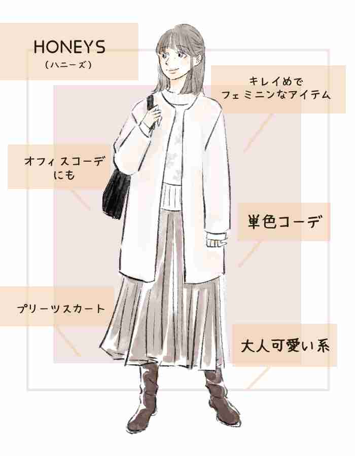 大人もOKのプチプラ服「ユニクロ・GU“以外”で」40代が着るなら？ 高コスパ4ブランドをスタイリストが解説