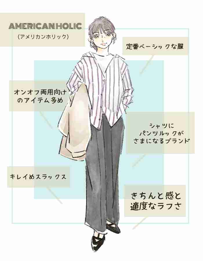 大人もOKのプチプラ服「ユニクロ・GU“以外”で」40代が着るなら？ 高コスパ4ブランドをスタイリストが解説