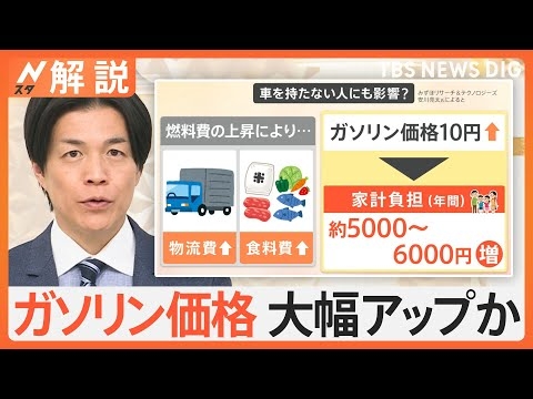 19日からガソリン補助金縮小へ　車を持たない人もガソリン価格大幅アップで家計負担増に？【Nスタ解説】｜TBS NEWS DIG