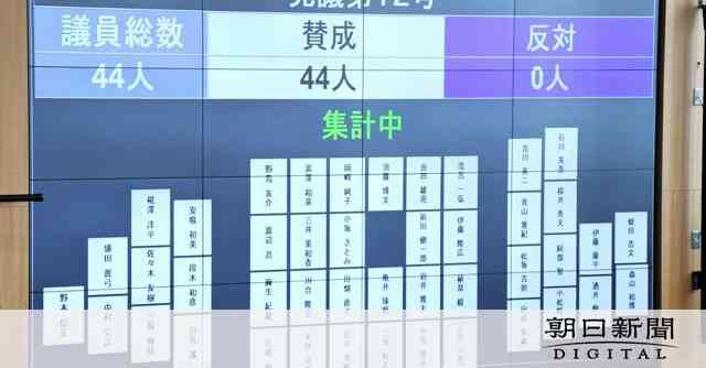 請願書「自作自演」問題、維新の千葉市議を処分　離党勧告や役職停止 [千葉県]：朝日新聞デジタル