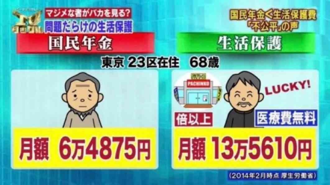住民税非課税世帯への「3万円給付」があるようですが、なぜ「中間層」への給付はないのでしょうか。物価高はどの世帯も直面していると思うのですが…