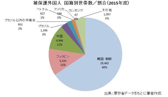 無事に年越しを願って… 生活困窮者・ひとり親世帯を支援しようと食料品を無料配布 約300セットが4時間で無くなる 受け取った男の子は「きょうだいに分けて食べれることがなんかうれしい」