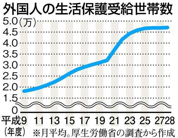 無事に年越しを願って… 生活困窮者・ひとり親世帯を支援しようと食料品を無料配布 約300セットが4時間で無くなる 受け取った男の子は「きょうだいに分けて食べれることがなんかうれしい」
