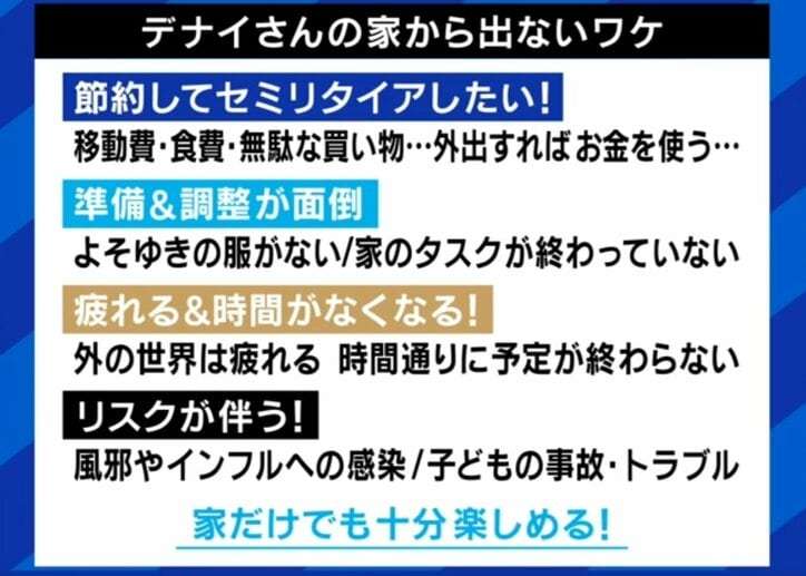 急増する「外出キャンセル界隈」外出・月1回を6年続ける人「家も十分楽しい」仕事は完全リモート、病院もオンライン