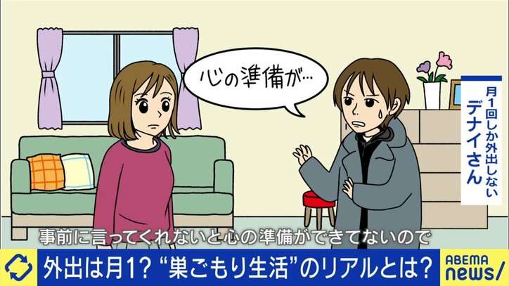 急増する「外出キャンセル界隈」外出・月1回を6年続ける人「家も十分楽しい」仕事は完全リモート、病院もオンライン