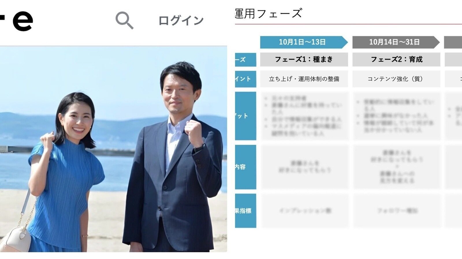 オンライン署名 · 斎藤元彦候補のSNS選挙運動に関する公職選挙法違反の捜査を求める - 日本 · Change.org