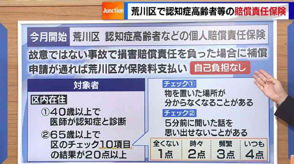 東京・荒川区で認知症高齢者の個人賠償責任保険を開始…全国の自治体で「認知症対策」が拡大中