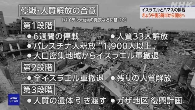 ガザ地区での停戦合意発効されず　ハマスが人質名簿出さずとイスラエル軍