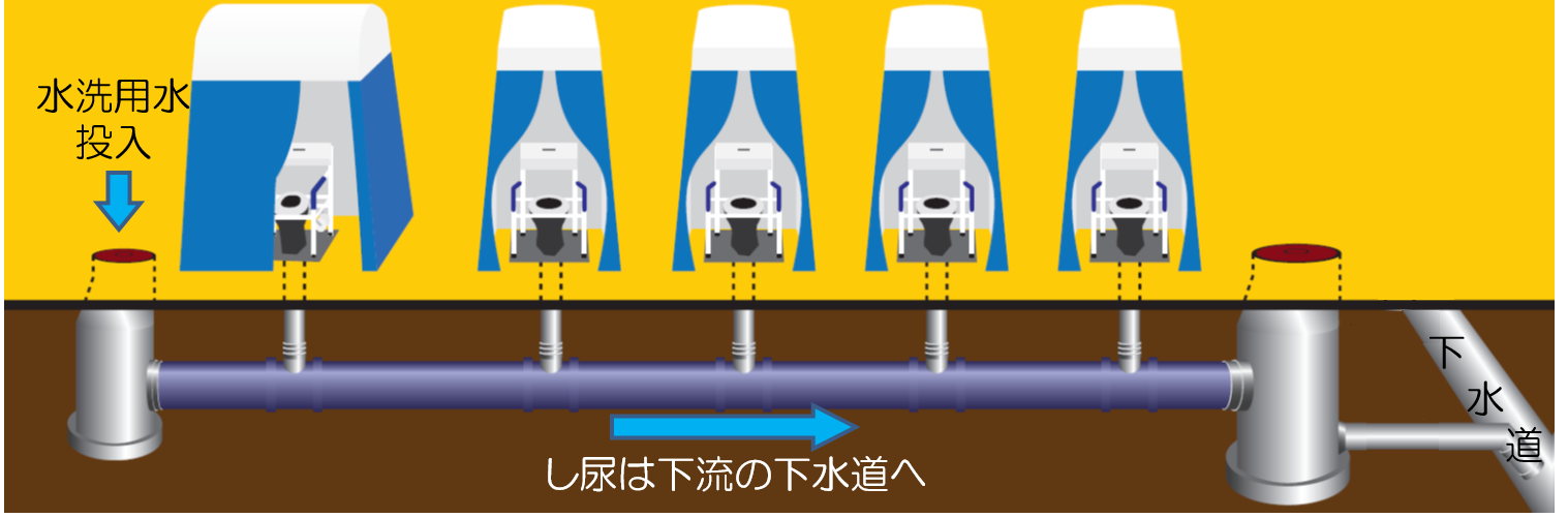災害時に起こる “トイレパニック”　極めて不衛生なトイレ事情　専門家は「災害関連死のリスク高まる」と指摘　自宅で備えたい「携帯用トイレ」の枚数は？