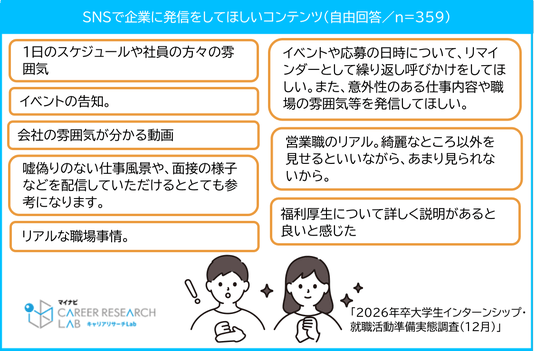 【マイナビ調査】企業SNSで学生にマイナスイメージを持たれるコンテンツは「TikTokで新入社員が踊っている」「癖の強い朝礼の様子」