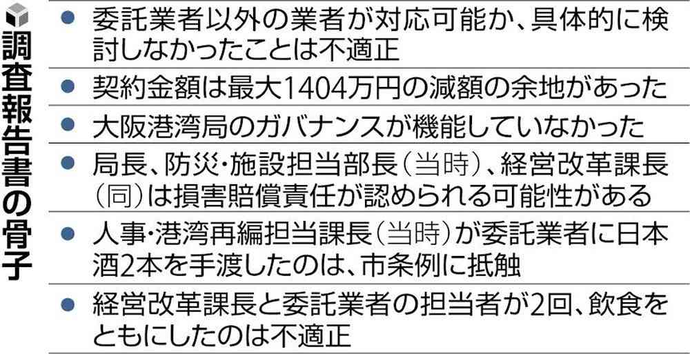クジラ「淀ちゃん」処理費は「1404万円減額の余地あった」…大阪市に外部監察委員が報告書