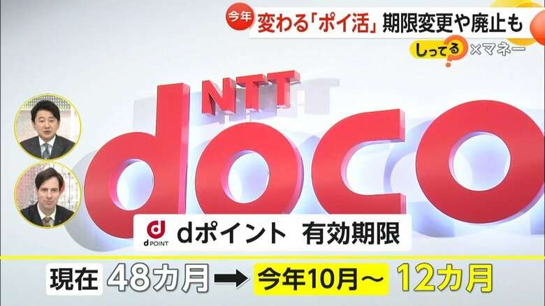2025年「ポイ活」大変革へ…dポイントは有効期限48から12カ月、ペイペイは一部で無期限廃止に…各社有効期限短縮の波 ふるさと納税サイトも仲介サイトP廃止へ【しってる?】