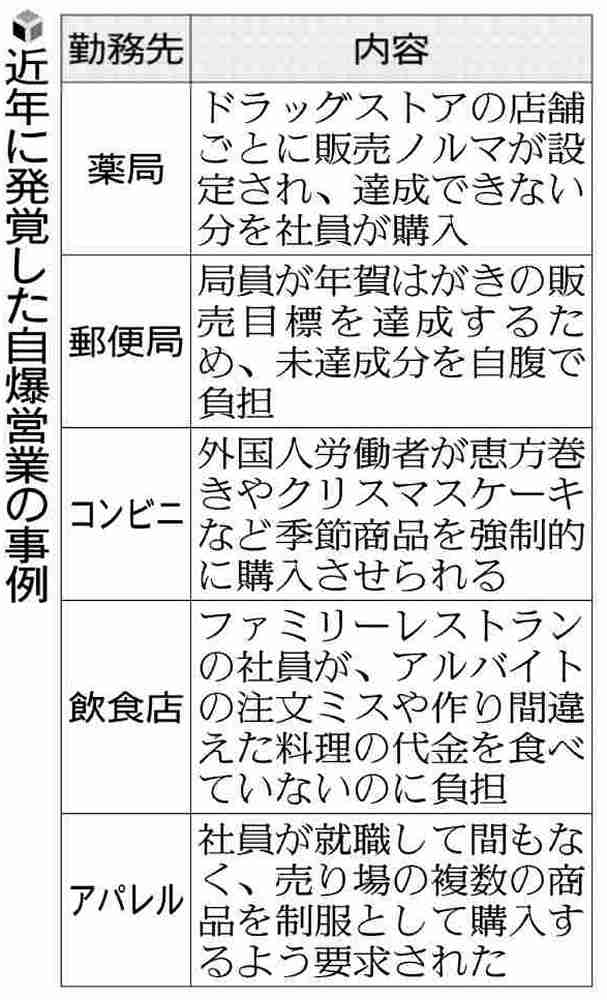 元日配達の年賀状減少　全国では2024年比66%　郵便料金値上げやSNSの影響