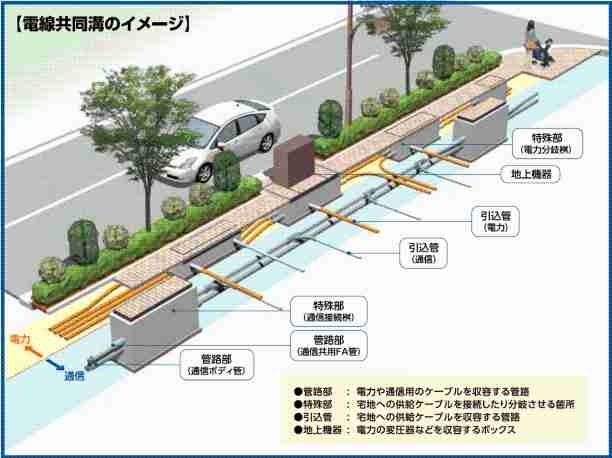 美しい国ニッポン…トイレは世界で最も清潔なのにどうして空には電線が？ 観光立国を目指すなら無電柱化はマストです【Key’s note】