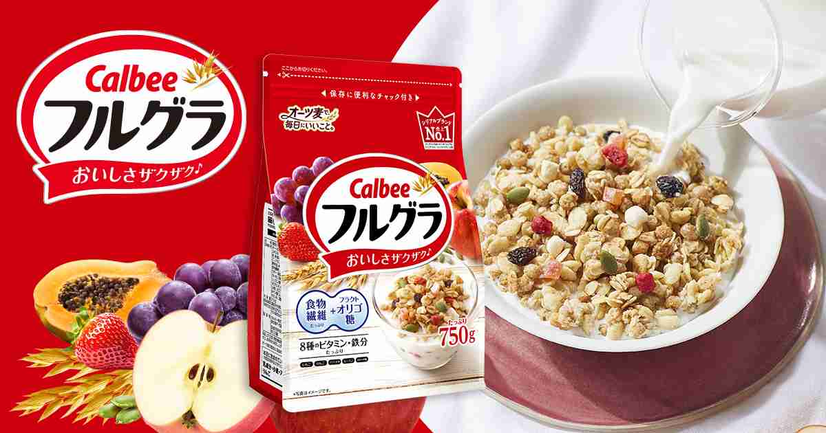 プレーンヨーグルトにプラスしてるもの