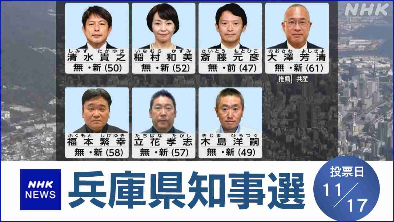 兵庫県知事選挙2024 選挙結果(11月17日投票)｜NHK