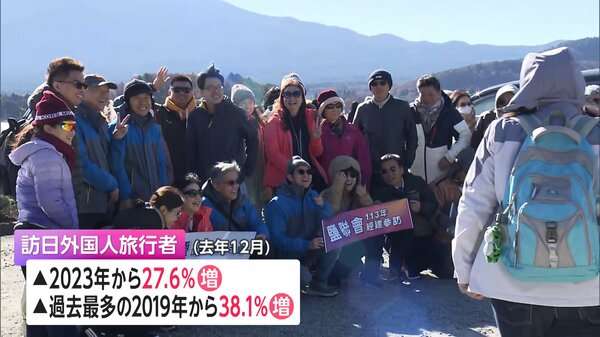 【速報】2024年の訪日外国人は過去最多の3686万9900人！消費額も8.1兆円で前年比2.8兆円増の過去最多に｜FNNプライムオンライン