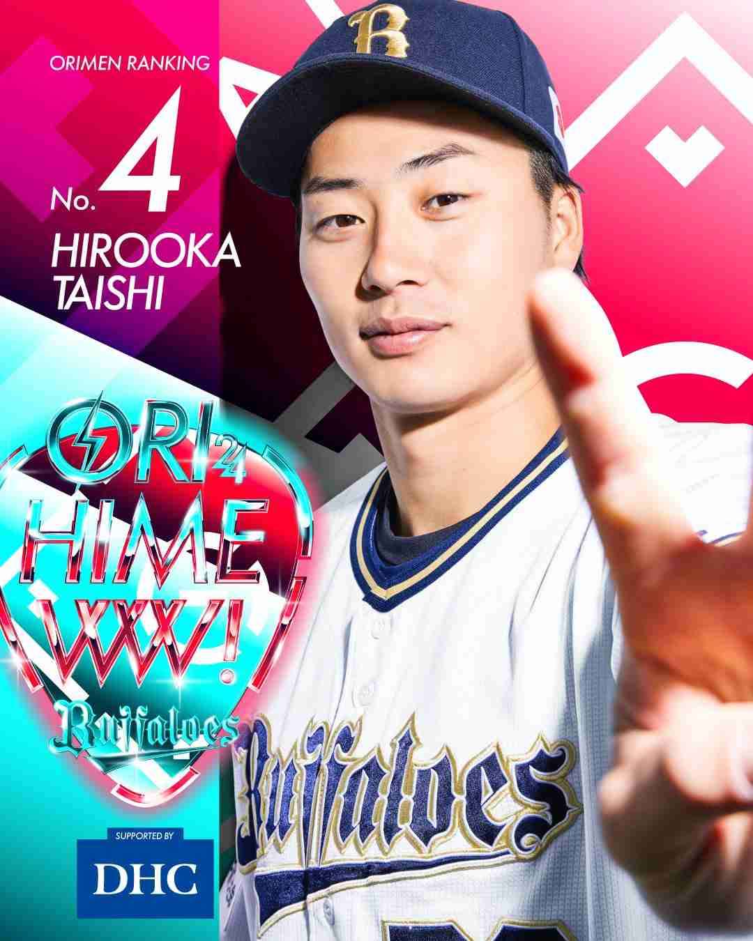 彼氏にしたいプロ野球選手part5