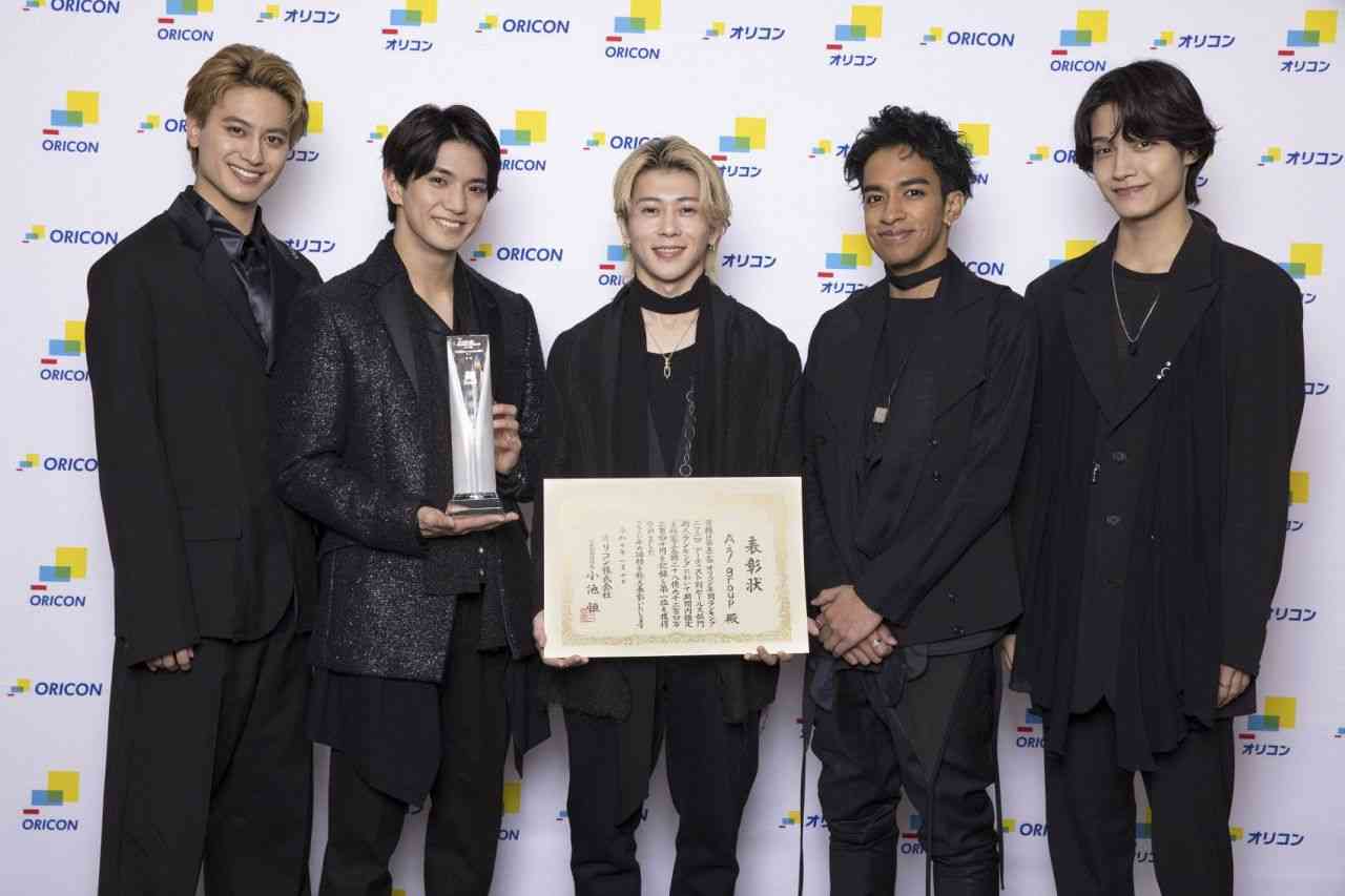 Aぇ！group、新人ランキング1位 音楽ソフト、デジタル、映像ソフトの売り上げ28.9億円 小島健「自分たちにとって自信になった」（中日スポーツ） - Yahoo!ニュース