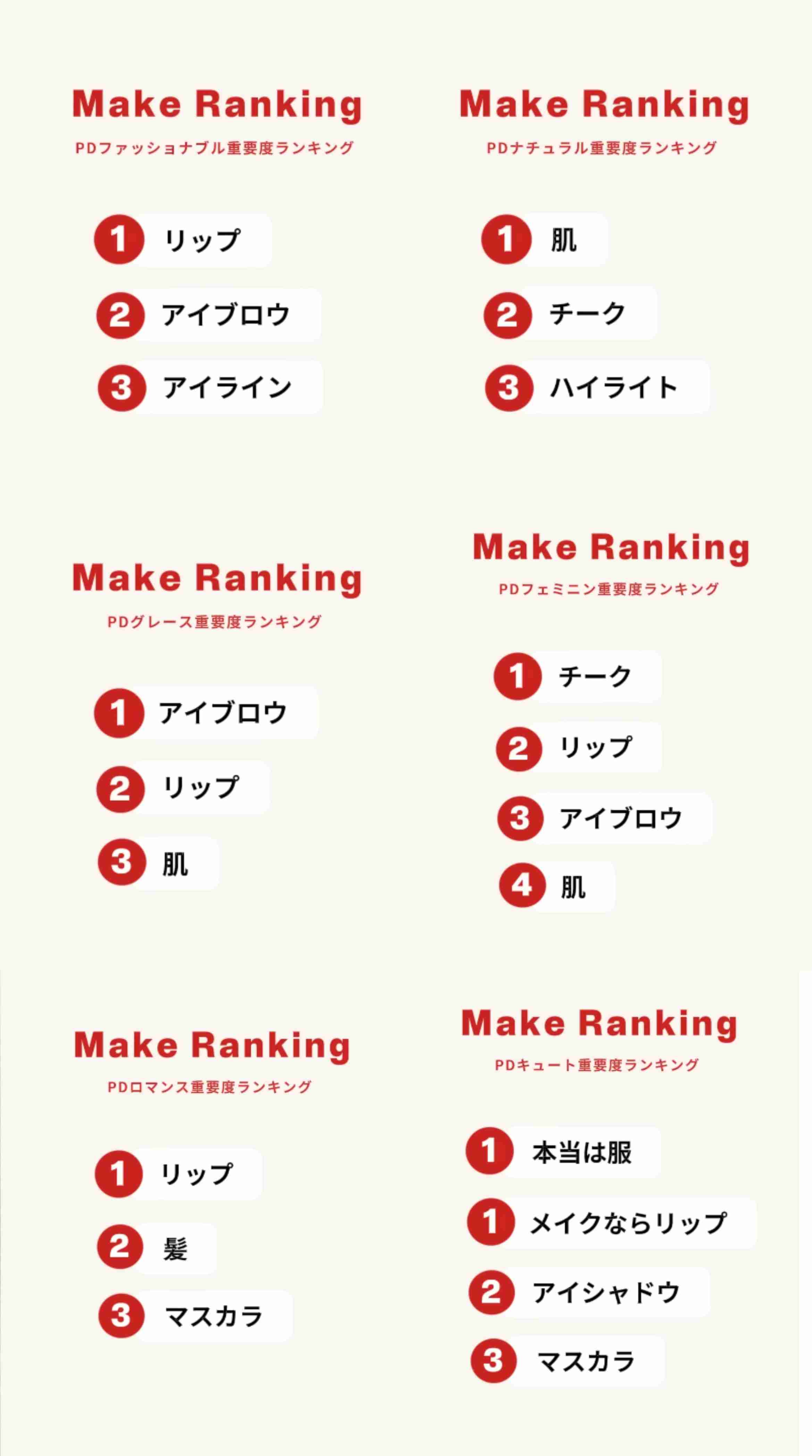 パーソナルデザインを語ろう【好きな人限定】part10