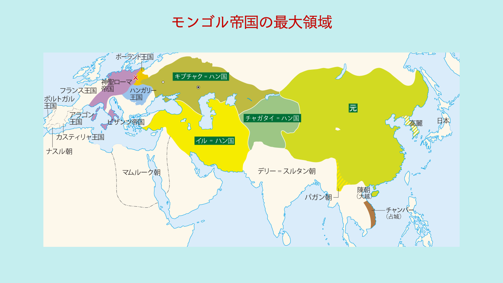 現代によみがえらせたら世界を席巻しそうな歴史上最強人物といえば？