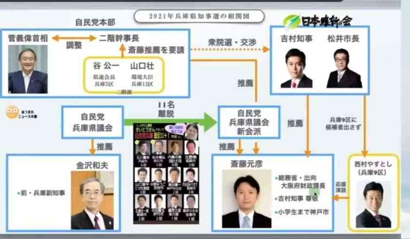 「大変ショック」「痛恨の極み」斎藤兵庫県知事が取材に応じる　竹内英明元県議の死亡受け