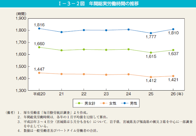 出生数、初の70万人割れへ　24年、1～11月は66万人