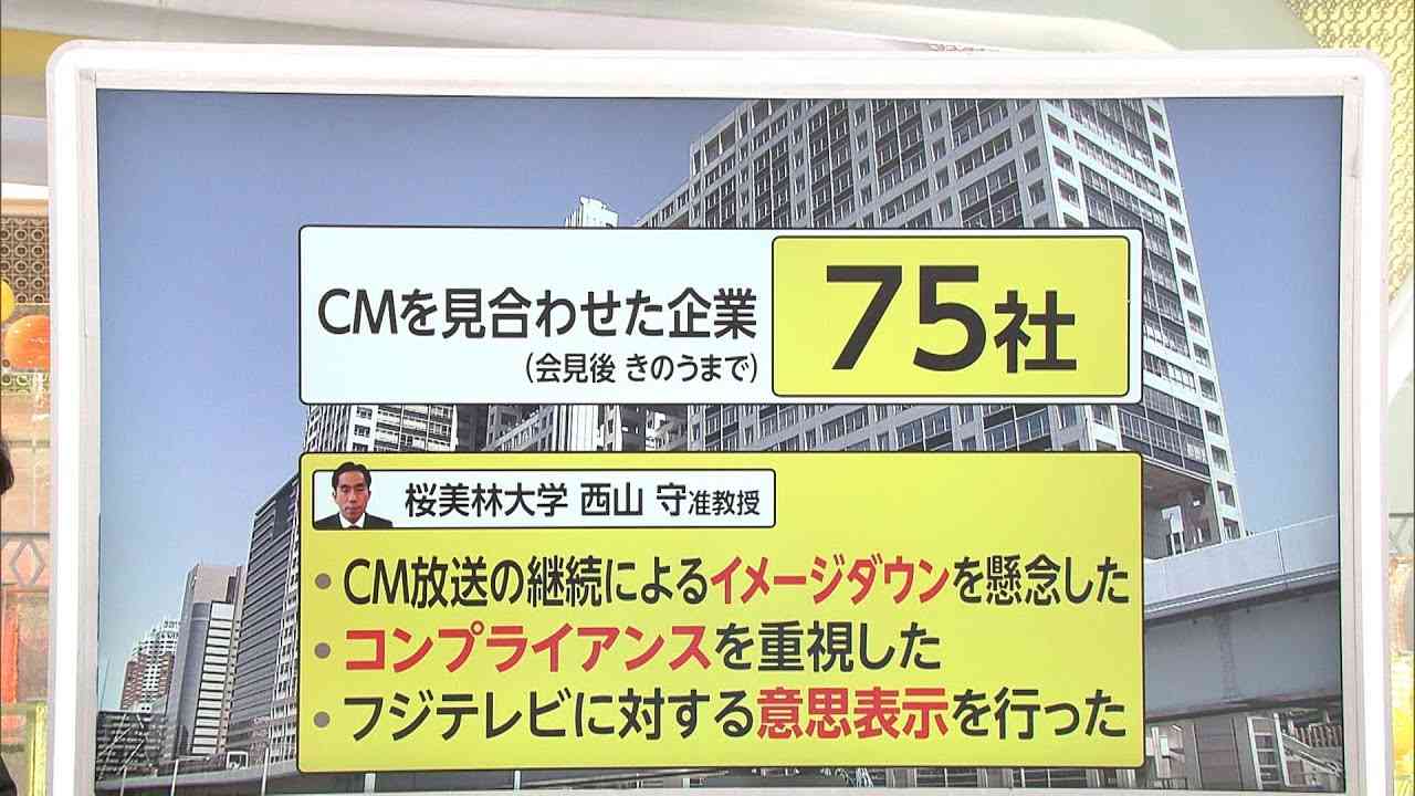 テレビ朝日「中居正広の土曜日な会」打ち切り発表　中居のレギュラー６本全て消滅