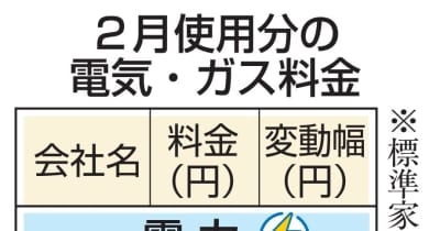 2月電気代、8社が値上がり　大手都市ガス4社も引き上げ ｜ 共同通信