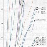 >>4しまいには、憲法変えて日本人から人権まで奪おうとしてるからね緊急政令が可決... | ガールズちゃんねる - Girls Channel -