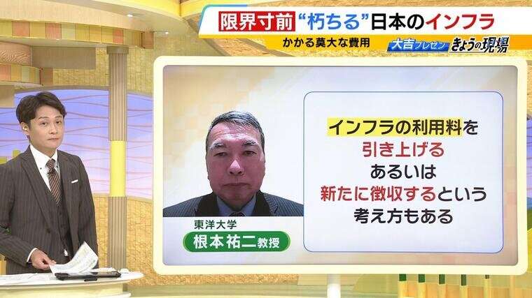 日本の水道・橋などが