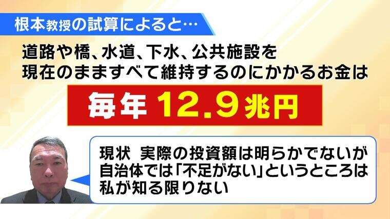 日本の水道・橋などが