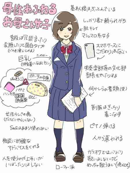 男ウケする顔、女ウケする顔って本当にあるの？Part4