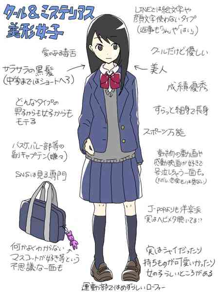 男ウケする顔、女ウケする顔って本当にあるの？Part4