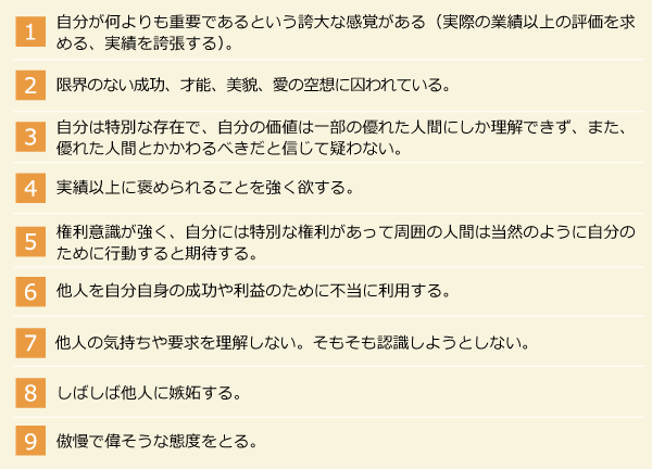 自己愛性人格障害についてpart32