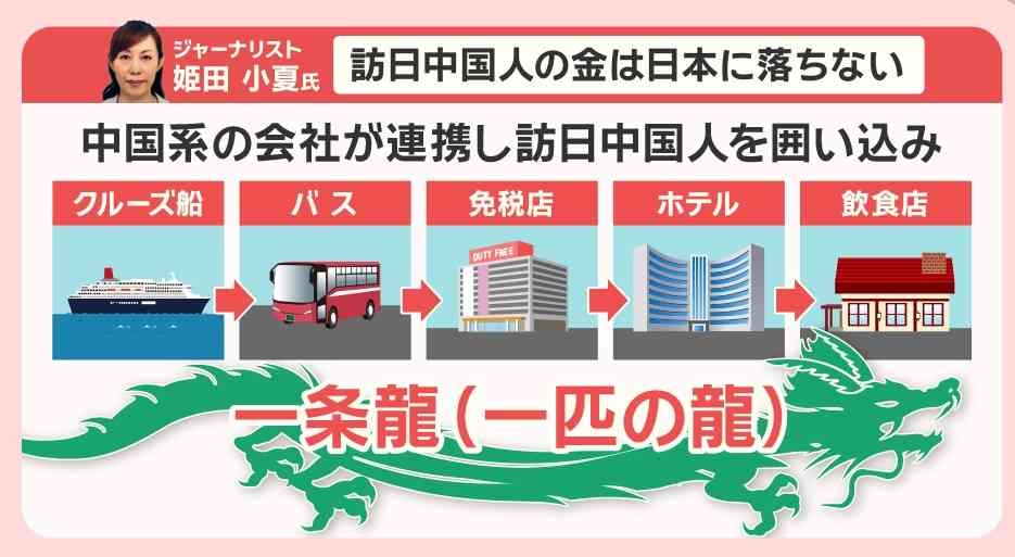 「日本が嫌なら母国に帰れ」…ネット上で“外国人観光客排斥論”が増える背景にある「江戸時代の国民性」