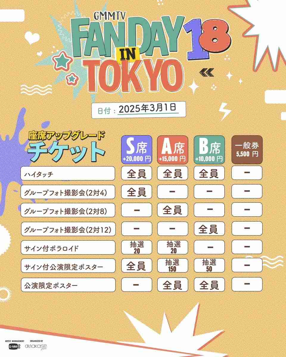 【定期】タイBLについて話そう Part57【タイドラマ全般】
