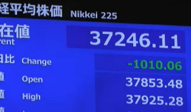 日経平均株価　一時1000円超値下がり　米景気の先行きに対する警戒感など受け