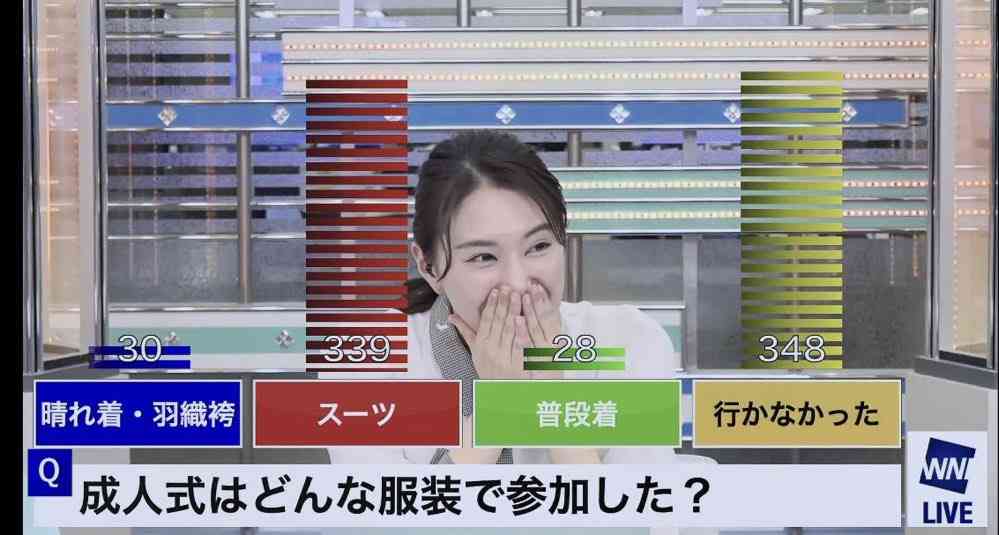 日本は完璧を求めすぎだと思いませんか?Part3