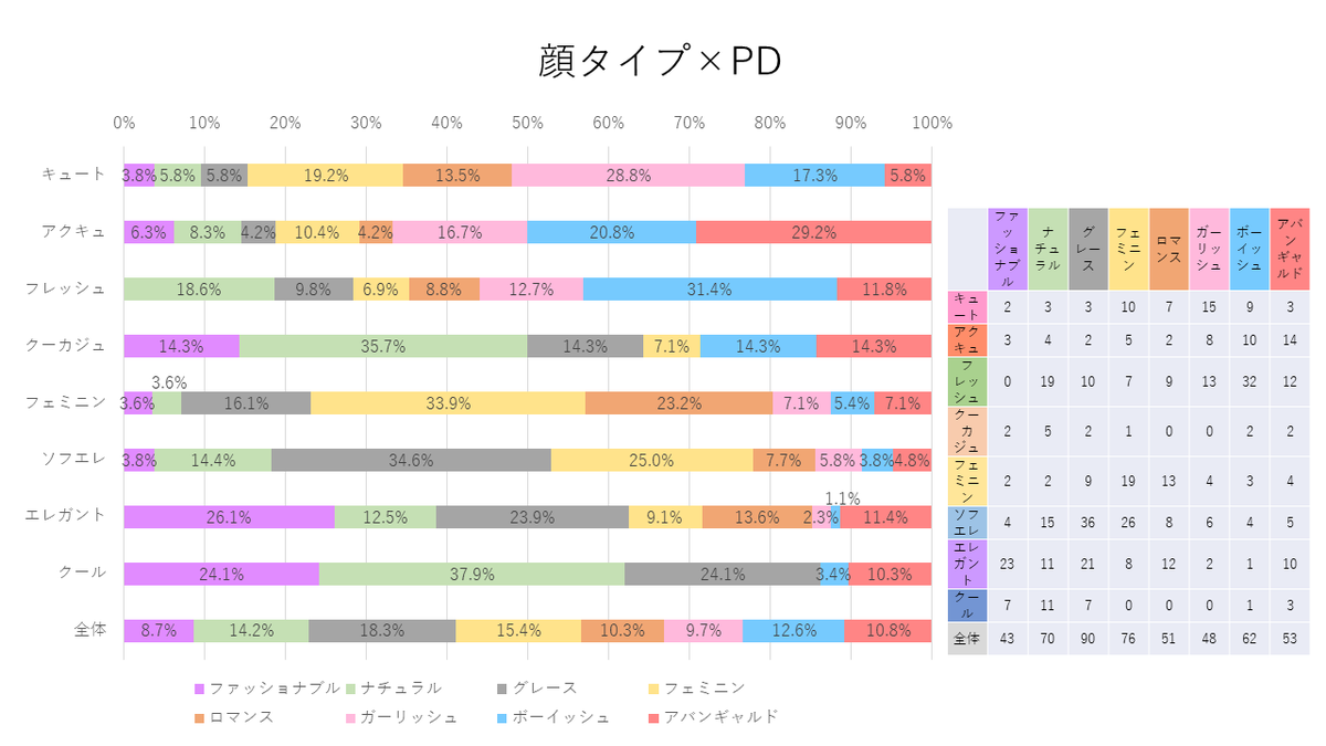 パーソナルデザインを語ろう【好きな人限定】part11