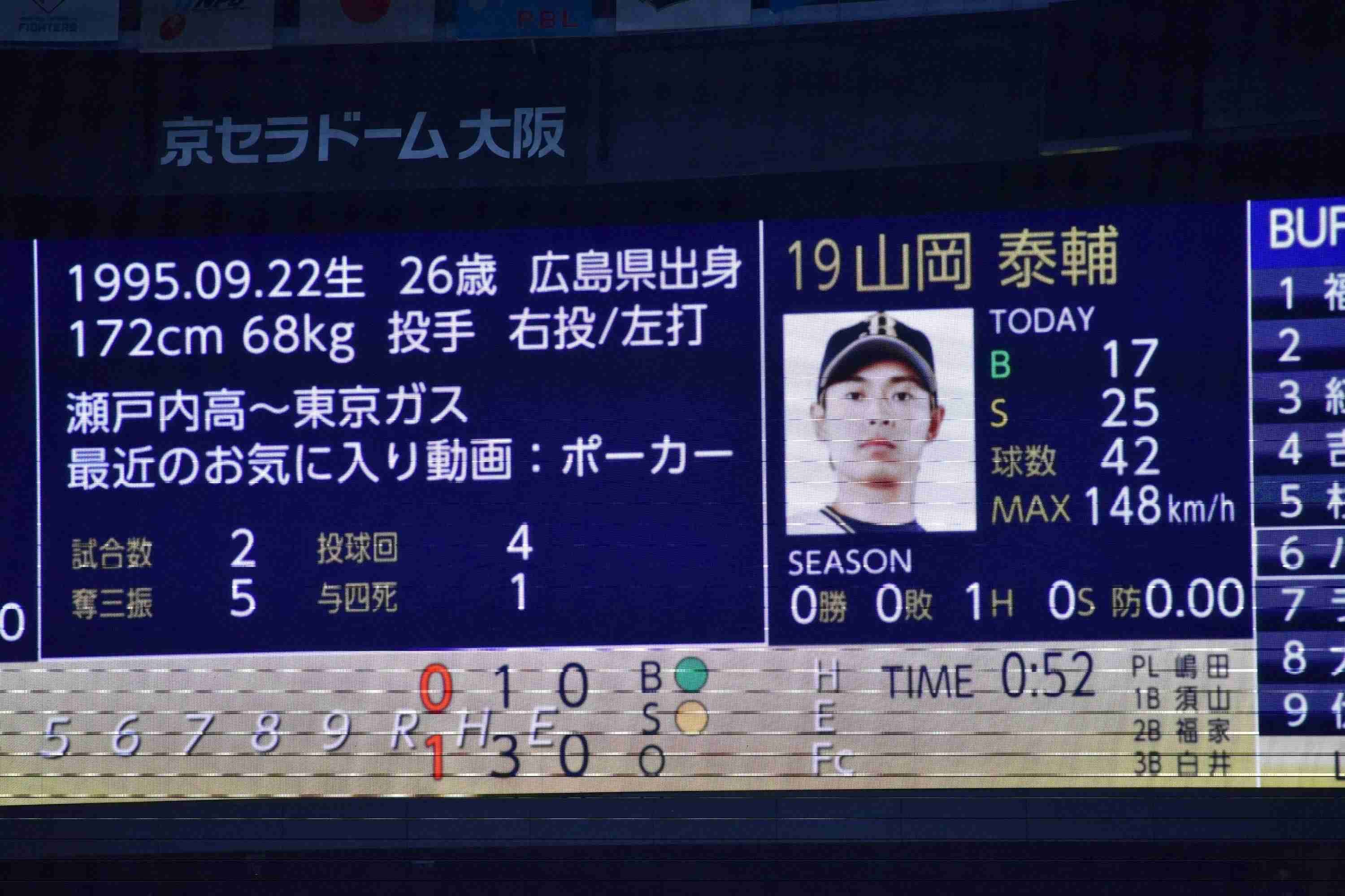 オリックス・バファローズファン集まれ!Part18