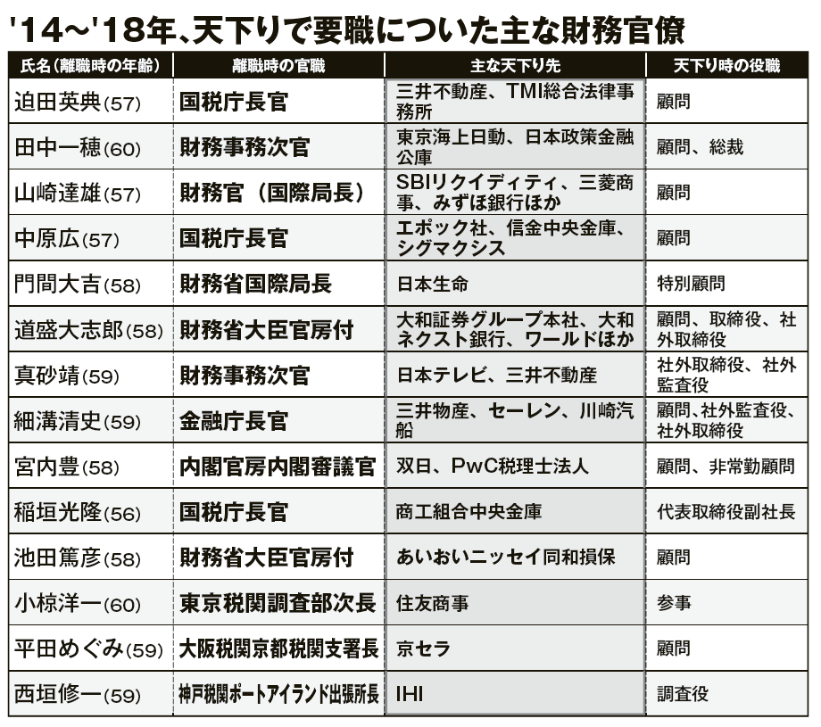 三崎優太氏、財務省解体デモめぐる“圧力”疑いに困惑　大手企業から突然「取引できないと…」